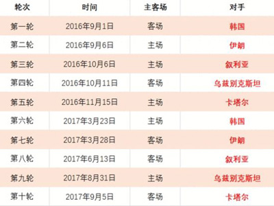 体育,产品,B体育,B体育官网,APP下载,注册领彩金,官方网站,网站入口