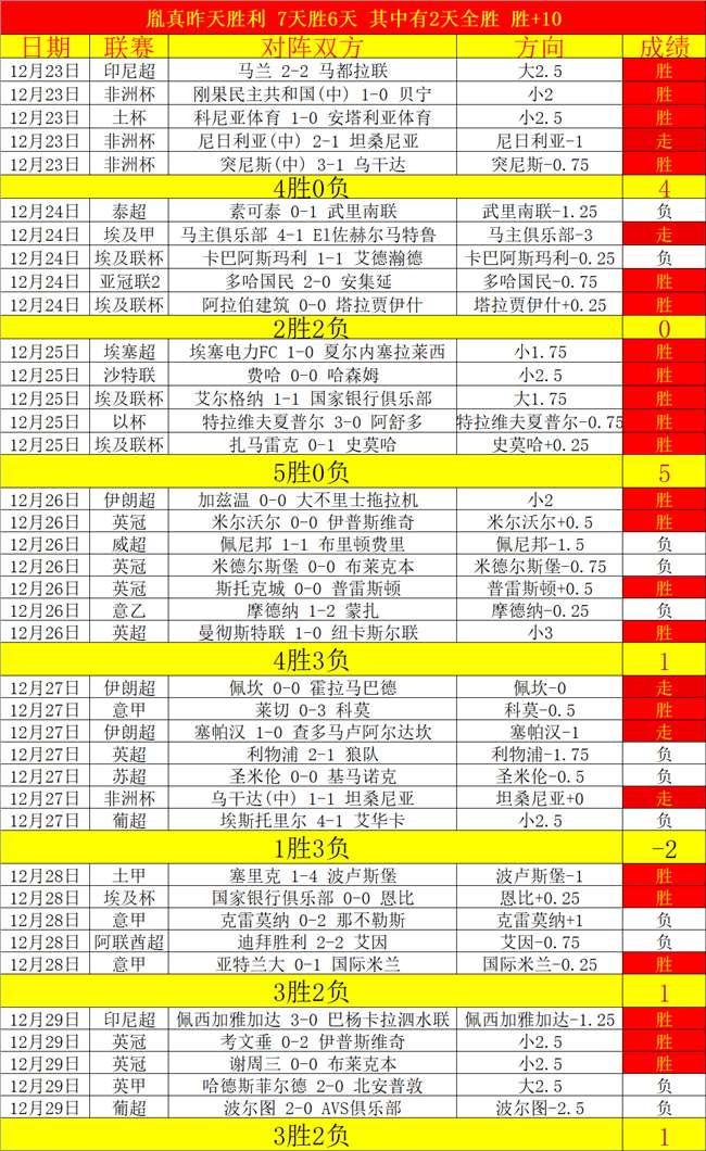 体育,产品,B体育,B体育官网,APP下载,注册领彩金,官方网站,网站入口