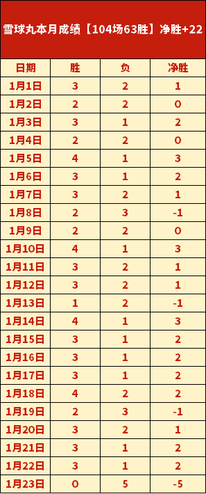 北干巴鲁主,场激情碰撞,法米尔挑战,B体育官网,APP下载,注册领彩金,官方网站,网站入口