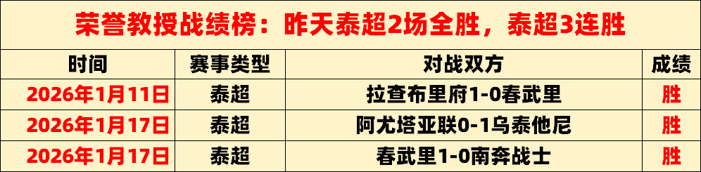 北干巴鲁主,场激情碰撞,法米尔挑战,B体育官网,APP下载,注册领彩金,官方网站,网站入口