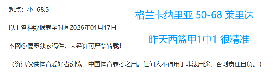 季后赛外援,名单公布,博班等强力,B体育官网,APP下载,注册领彩金,官方网站,网站入口
