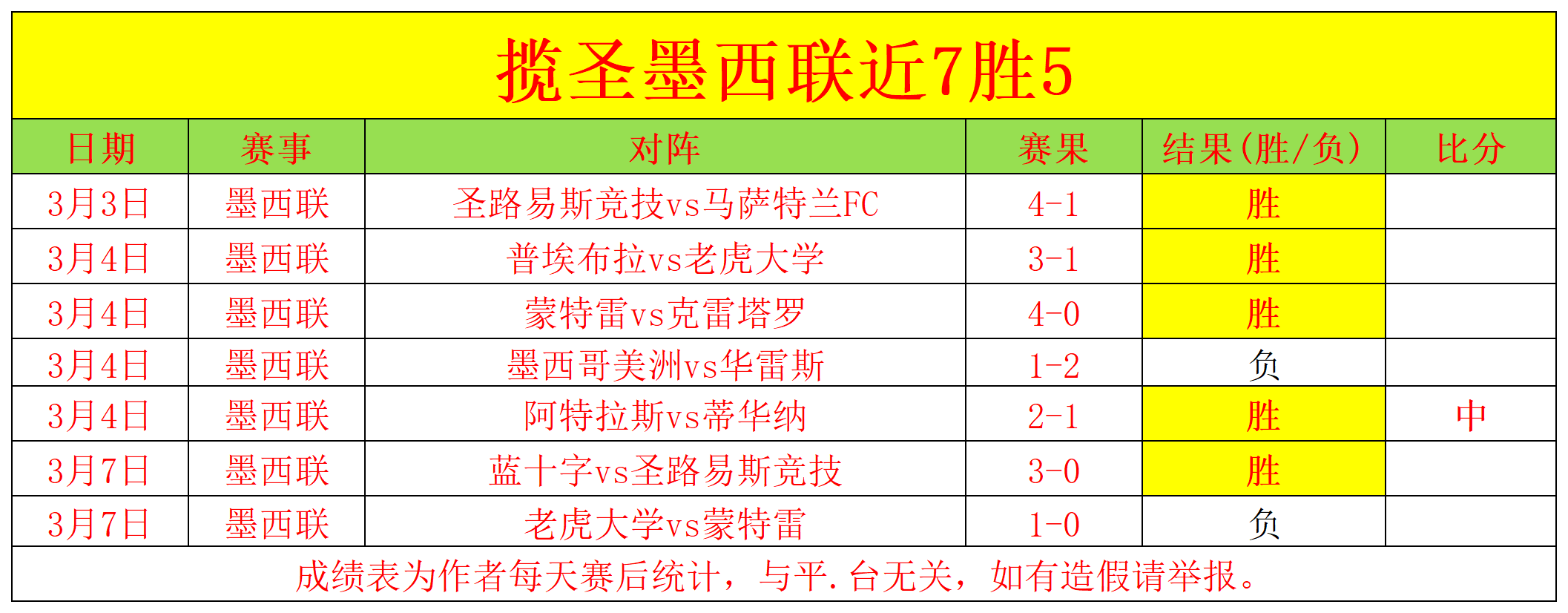大乐透期号,专家推荐,印尼超赛果,B体育官网,APP下载,注册领彩金,官方网站,网站入口