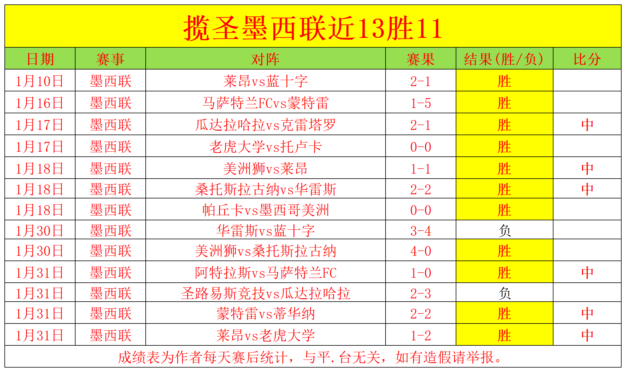 体育,资讯,B体育,B体育官网,APP下载,注册领彩金,官方网站,网站入口