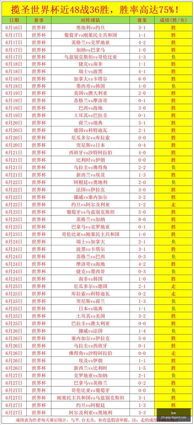 体育,B体育,B体育官网,B体育官网,B体育下载,B体育直播,B体育娱乐,B体育平台