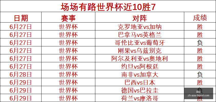 体育,B体育,B体育官网,B体育官网,B体育下载,B体育直播,B体育娱乐,B体育平台