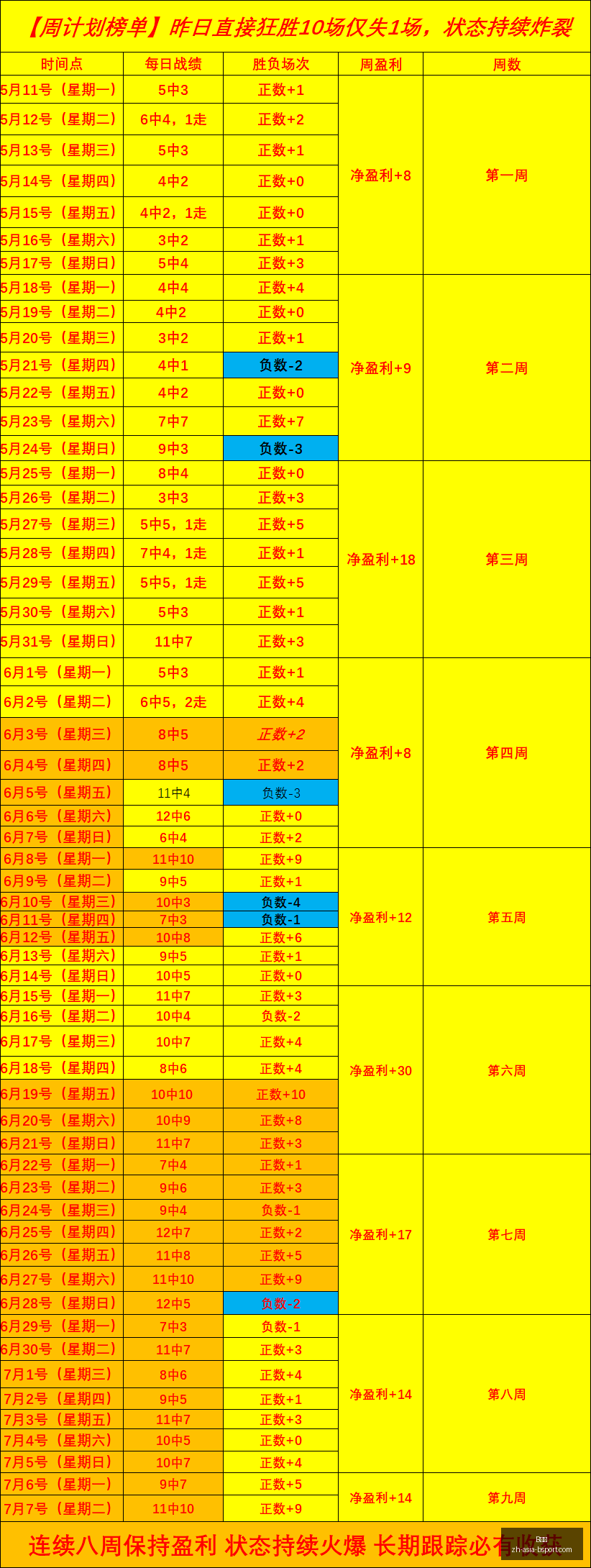 体育,B体育,B体育官网,B体育官网,B体育下载,B体育直播,B体育娱乐,B体育平台