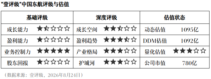 电竞战队转会潮起,战,B体育官网,队引关注,新成员加盟实力升级