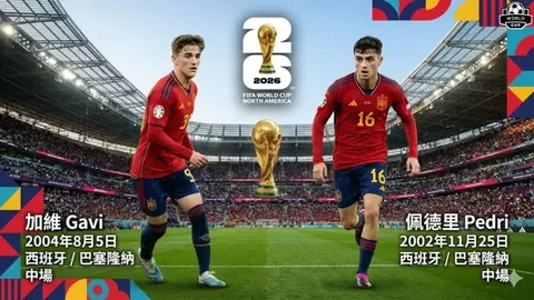 B体育 资讯 095854 1py