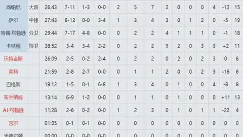 B体育 资讯 100049 0jw