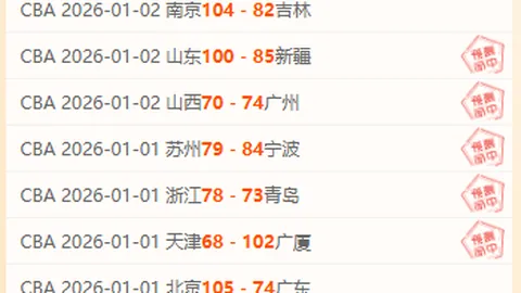 凯尔特人客场连胜6场，单场净胜25+，创队史第三佳战绩，仅次16年马刺与22年绿军