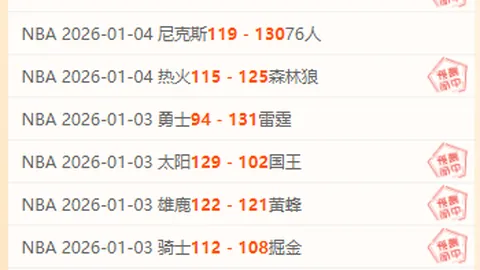 【春潮澎湃，博物馆魅力焕新】