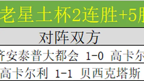 川崎主帅指出：半年前败申花后，球队今已脱胎换骨。