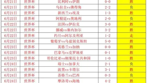 体育 ，B体育平台，050953 3