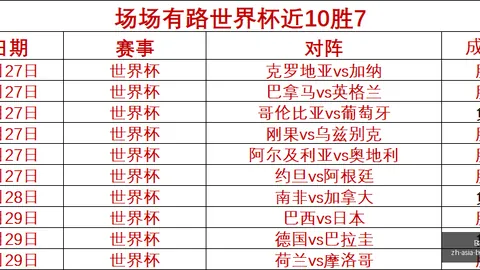 体育 ，B体育娱乐，051526