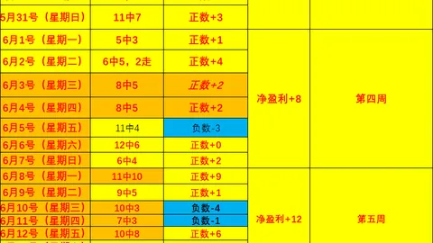 体育 ，B体育官网，051333